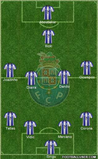 Futebol Clube do Porto - SAD Formation 2020