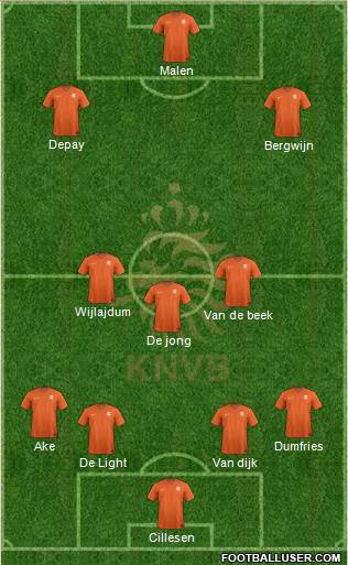 Holland Formation 2020