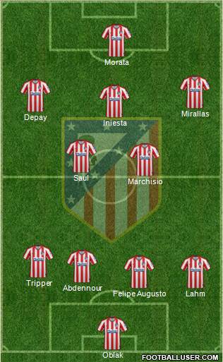 C. Atlético Madrid S.A.D. Formation 2020