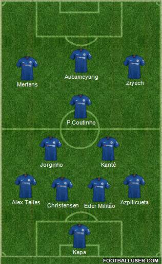 Chelsea Formation 2020