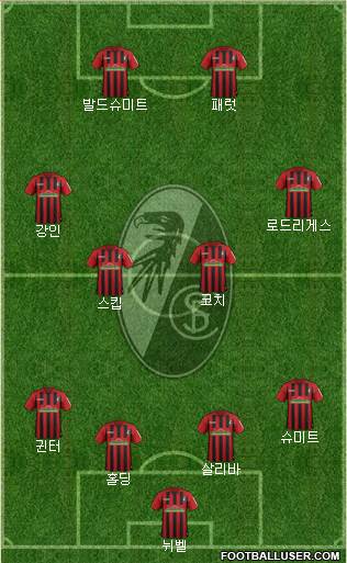 SC Freiburg Formation 2020