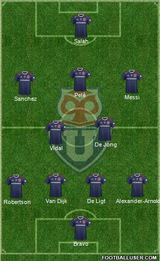 CF Universidad de Chile Formation 2020