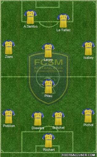 FC Sochaux-Montbéliard Formation 2020