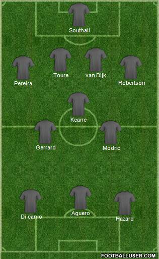 Liverpool Formation 2020