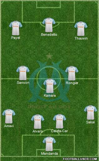 Olympique de Marseille Formation 2020