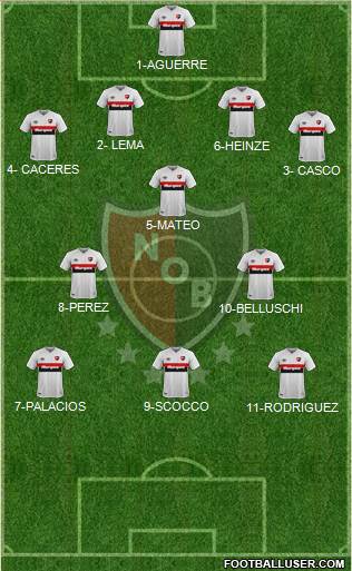 Newell's Old Boys Formation 2020