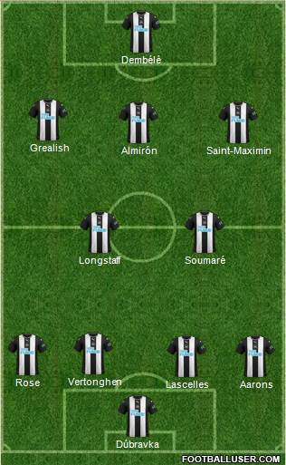 Newcastle United Formation 2020