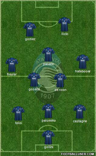 Atalanta Formation 2020