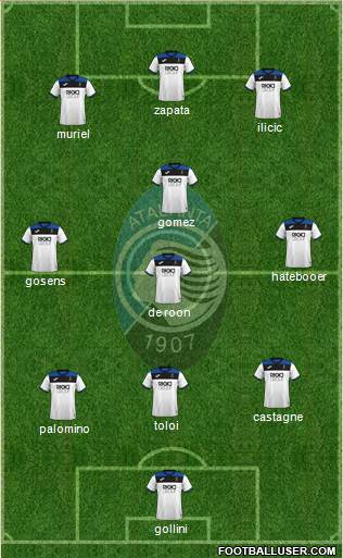 Atalanta Formation 2020