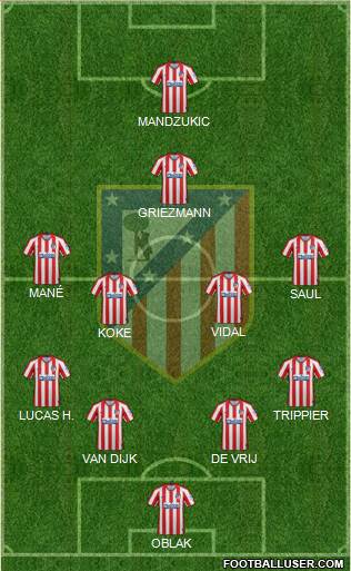 C. Atlético Madrid S.A.D. Formation 2020