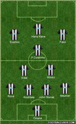 Newcastle United Formation 2020