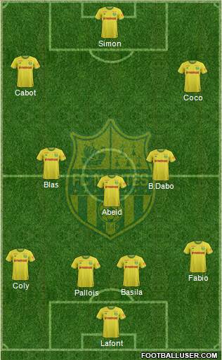 FC Nantes Formation 2020