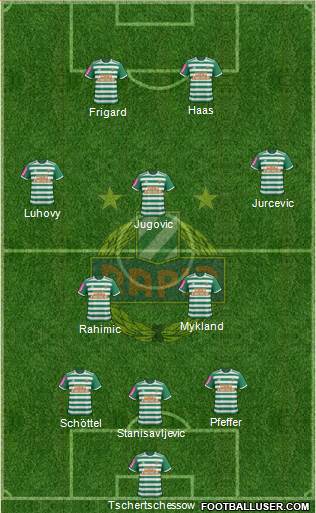 SK Rapid Wien Formation 2020