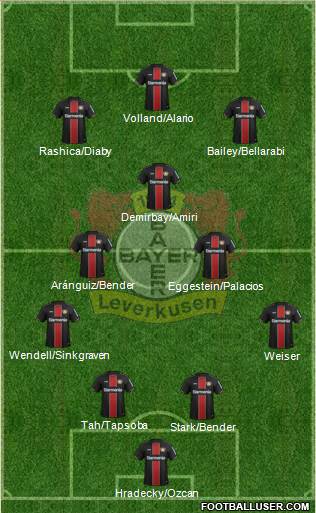 Bayer 04 Leverkusen Formation 2020