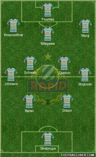 SK Rapid Wien Formation 2020