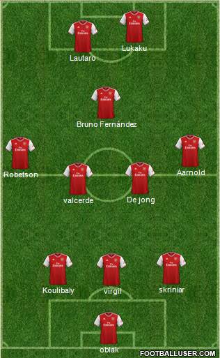 Arsenal Formation 2020