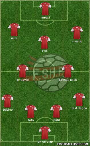 Albania Formation 2020