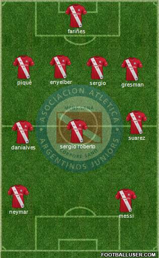 Argentinos Juniors Formation 2020