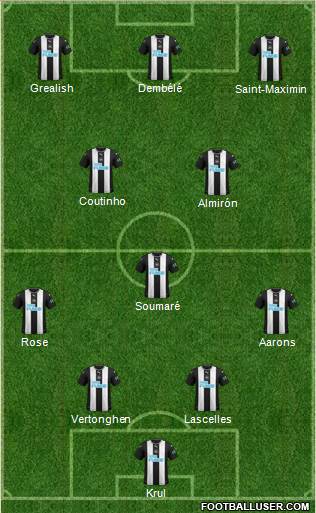 Newcastle United Formation 2020