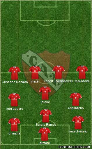 Independiente Formation 2020