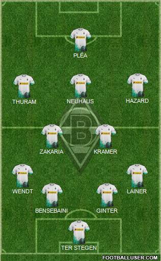 Borussia Mönchengladbach Formation 2020