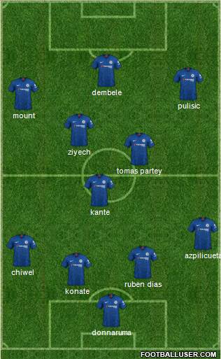 Chelsea Formation 2020