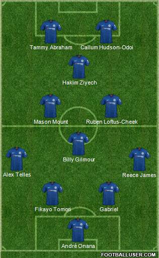 Chelsea Formation 2020