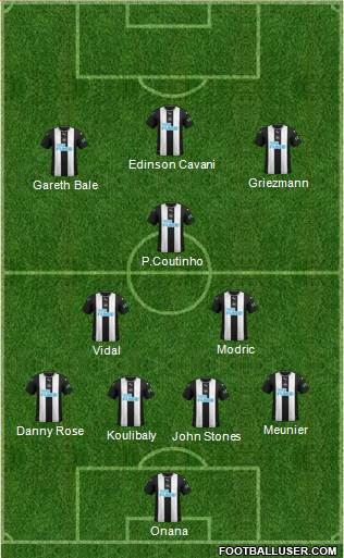 Newcastle United Formation 2020