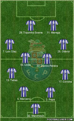 Futebol Clube do Porto - SAD Formation 2020