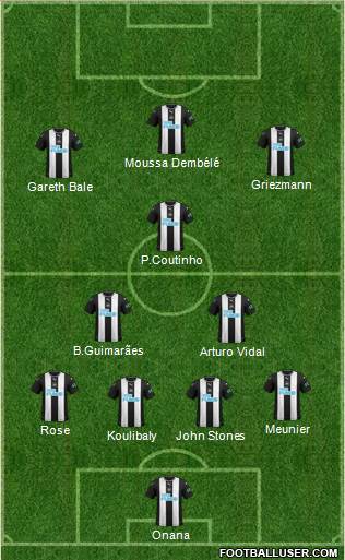 Newcastle United Formation 2020