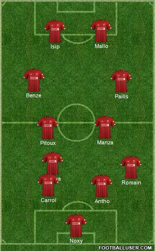 Liverpool Formation 2020