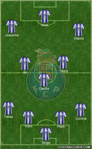 Futebol Clube do Porto - SAD Formation 2020