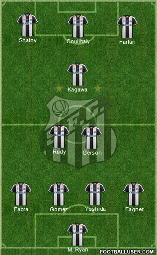 Santos FC Formation 2020