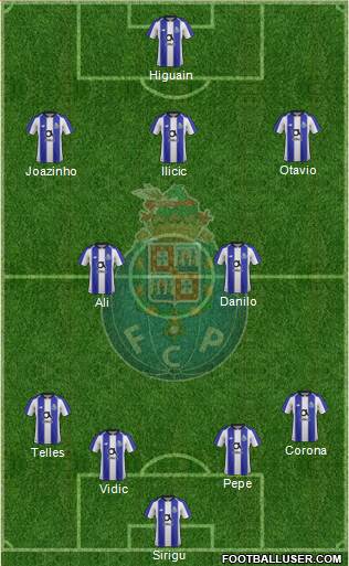 Futebol Clube do Porto - SAD Formation 2020