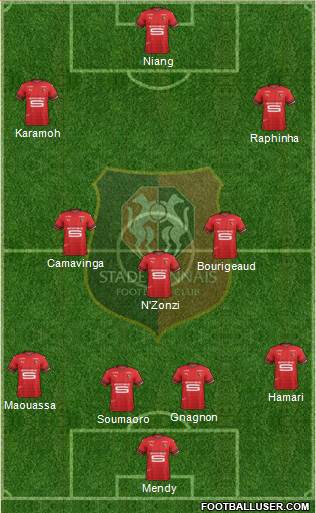 Stade Rennais Football Club Formation 2020