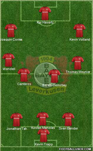 Bayer 04 Leverkusen Formation 2020