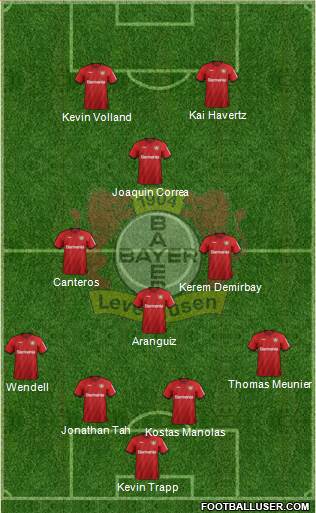 Bayer 04 Leverkusen Formation 2020