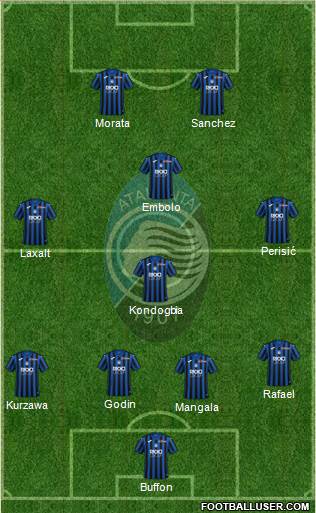 Atalanta Formation 2020