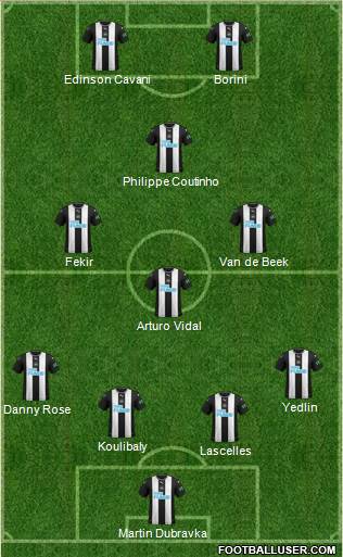 Newcastle United Formation 2020