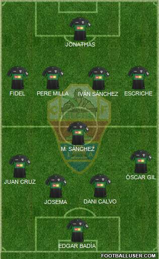 Elche C.F., S.A.D. Formation 2020