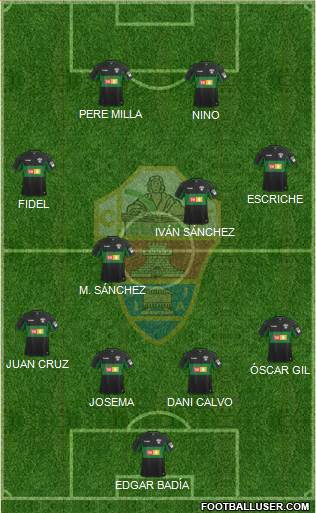 Elche C.F., S.A.D. Formation 2020