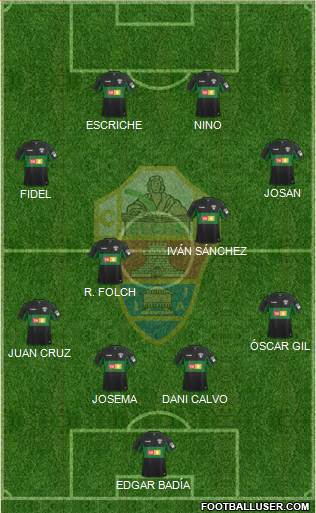 Elche C.F., S.A.D. Formation 2020