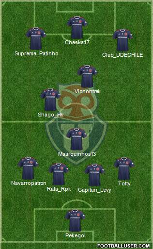 CF Universidad de Chile Formation 2020