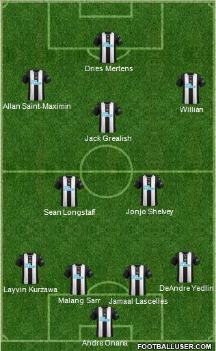 Newcastle United Formation 2020