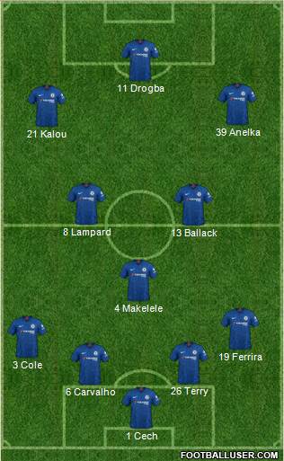 Chelsea Formation 2020