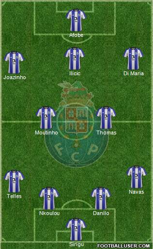 Futebol Clube do Porto - SAD Formation 2020