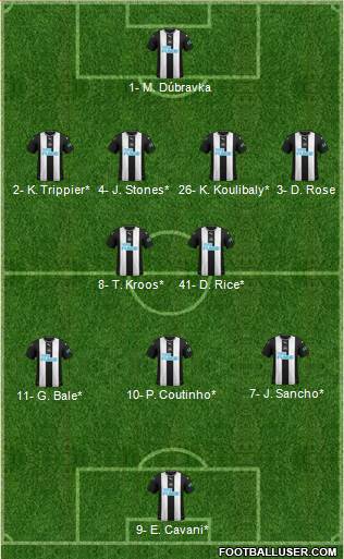 Newcastle United Formation 2020