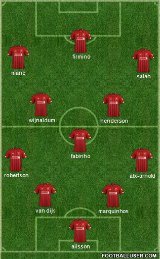 Liverpool Formation 2020