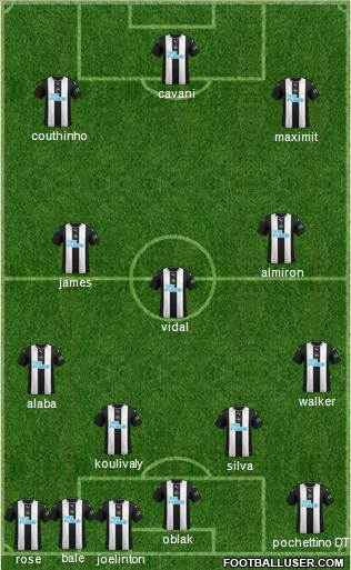 Newcastle United Formation 2020