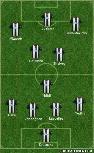 Newcastle United Formation 2020